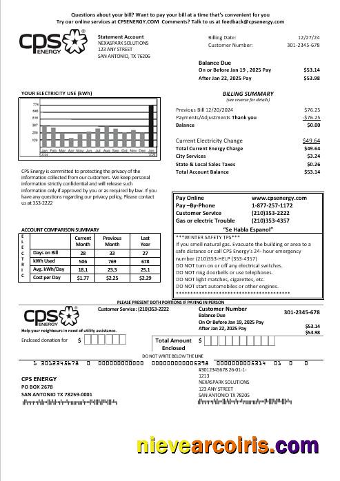 USA CPS ENERGY